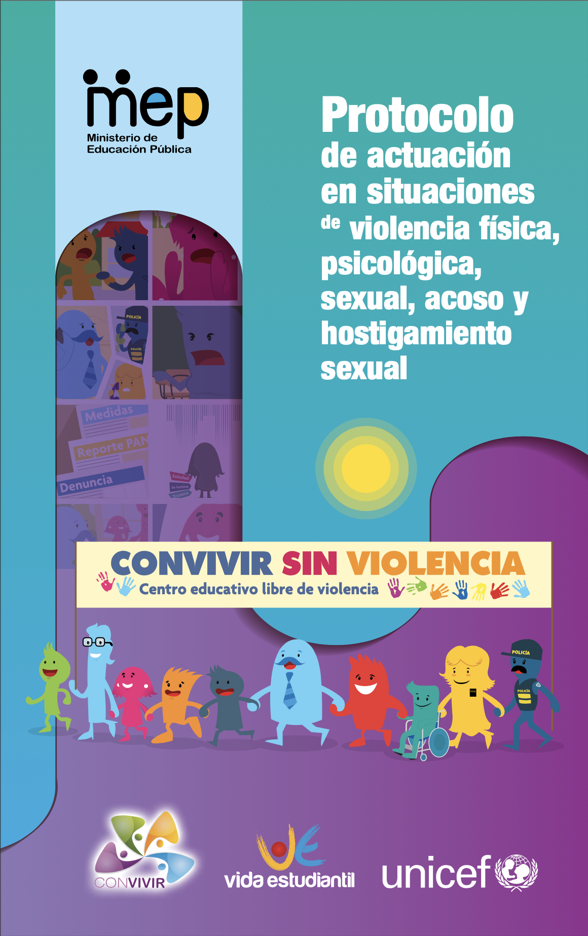 Violencia fisica, psicologica, sexual, acoso